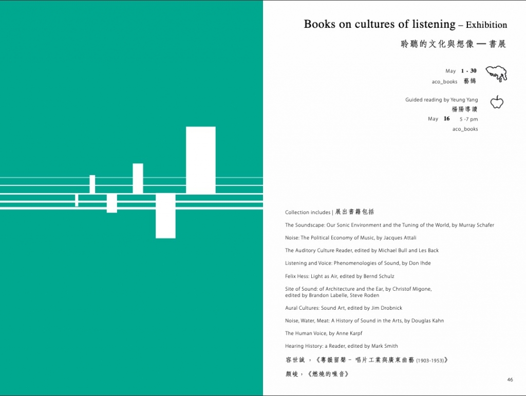 Around Sound Festival Booklet